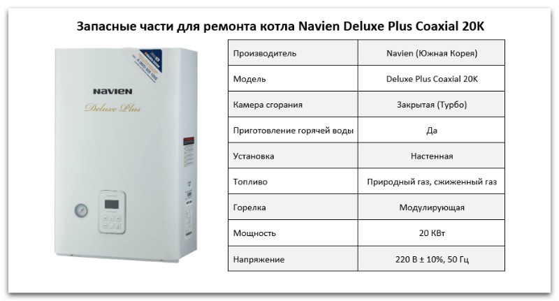 Купить запчасти Navien Deluxe Plus Coaxial 20K в Саратове