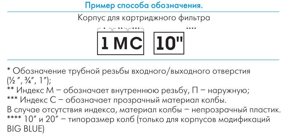 Купить Корпус для картриджного фильтра Джилекс в Саратове