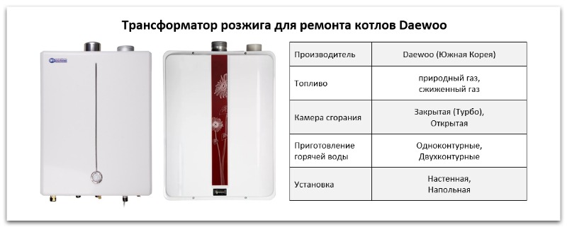 Купить трансформатор розжига для котла Daewoo в Саратове