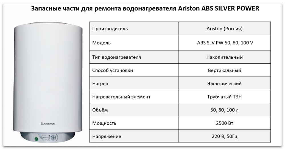 Купить запчасти Ariston ABS SILVER POWER в Саратове