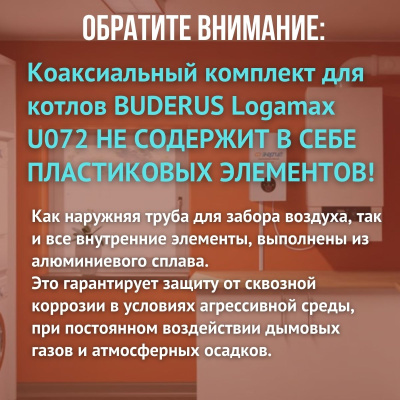 Дымоход для котла BUDERUS Logamax U072 любой мощности, комплект антилед (Китай) (DYMlogU072)
